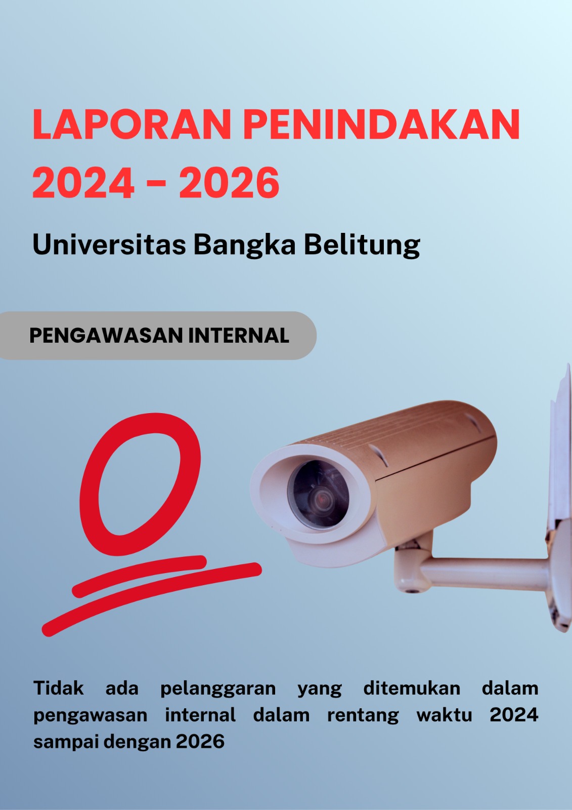 Pengawasan Internal